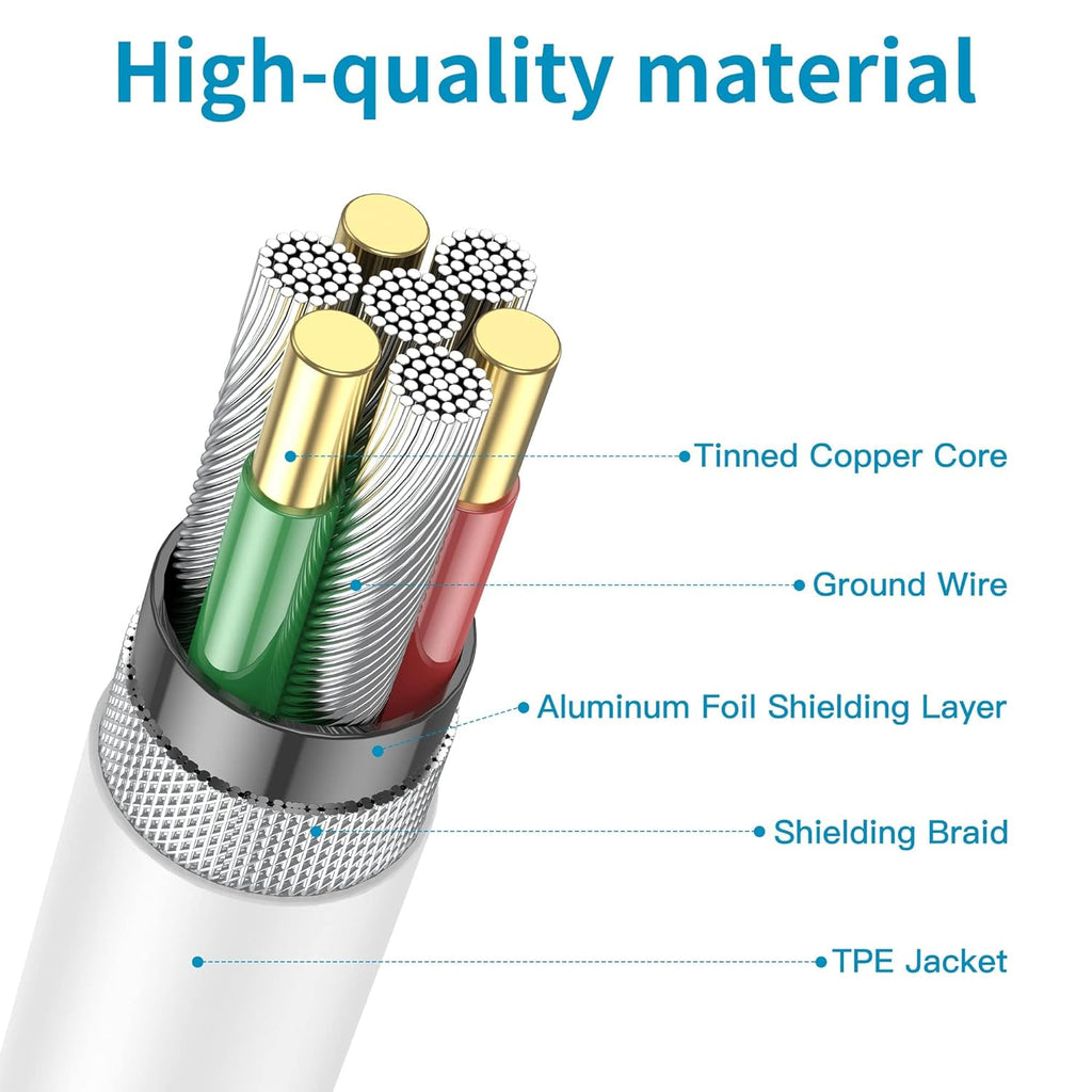 USB-C to USB-C Fast Charging Cable – Compatible with Apple Chargers | High-Speed Power Cord