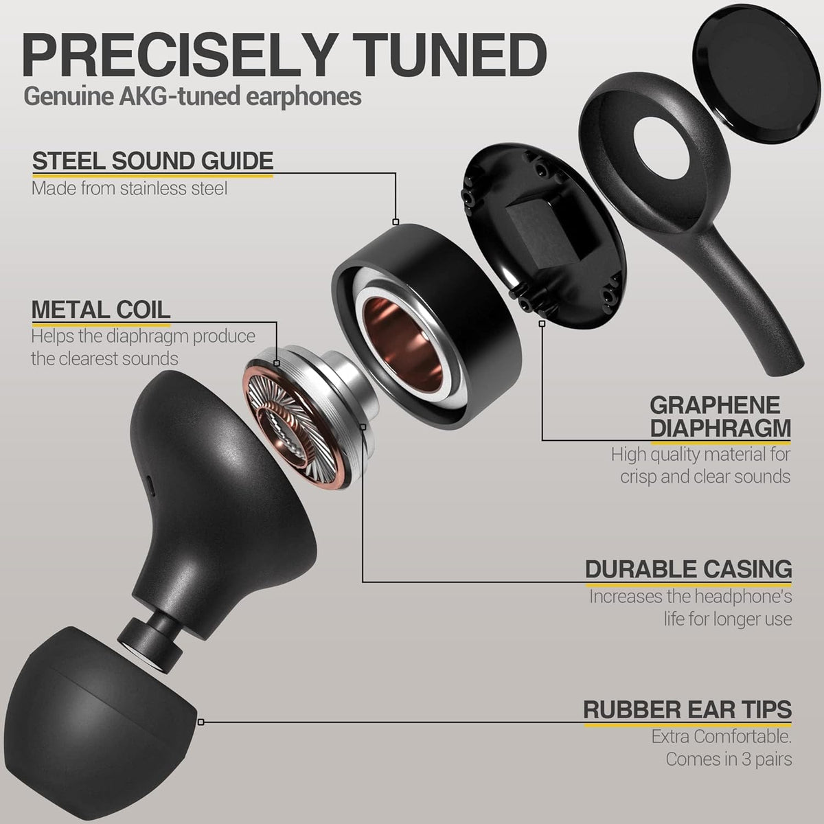 SAMSUNG AKG Earbuds Original USB Type C in-Ear Earbud Headphones Original Amazon Lot