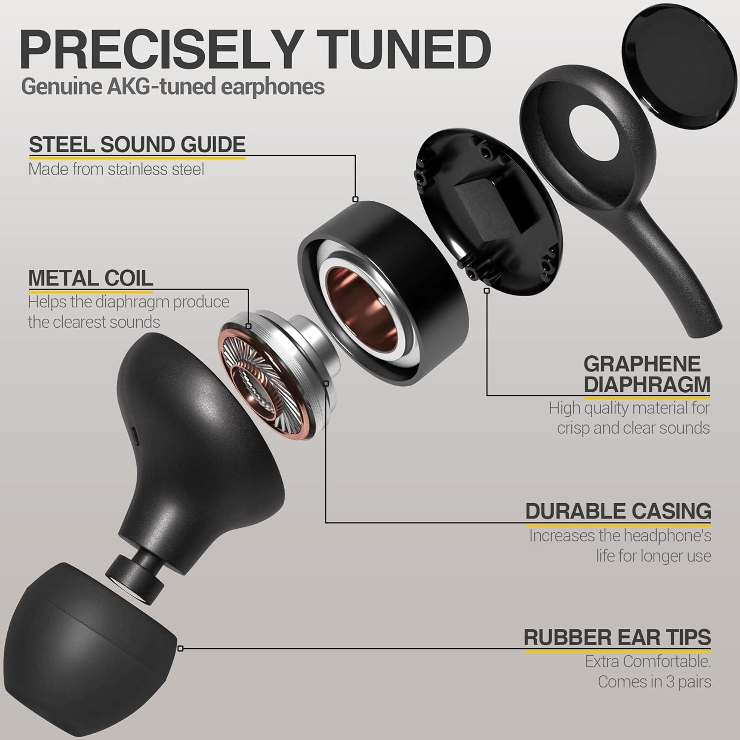 SAMSUNG AKG Earbuds Original USB Type C in-Ear Earbud Headphones Original Amazon Lot