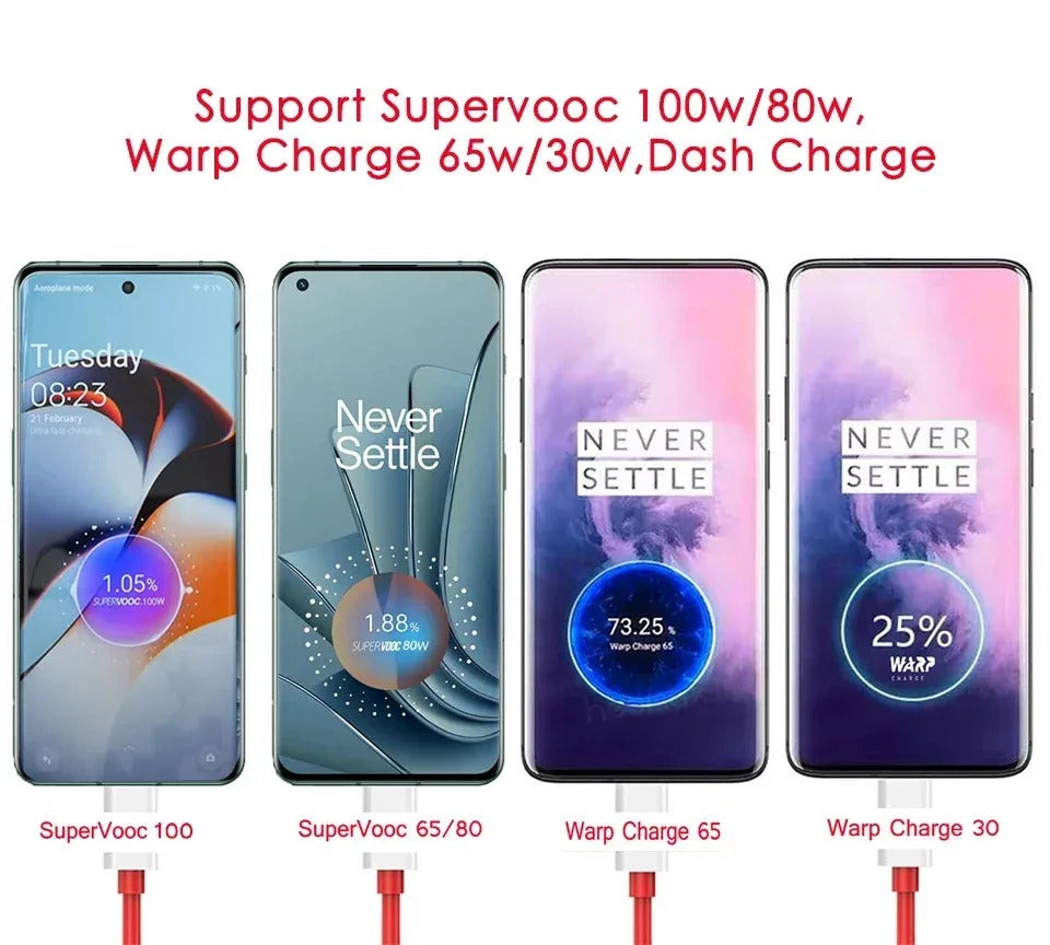 Oneplus Original 100W Charger Supervooc Super Fast Charging Travel Adapter For Oppo Find X6 X5 Realme