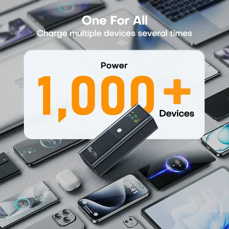 PD 100W Power Bank 20000mAh External Battery Large Capacity Fast Charging Portable Charger Powerbank